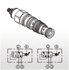 Directional Valves