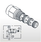 Directional Valves