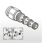 Directional Valves