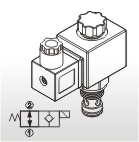 Solenoid Operated Cartridge Valves