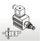 Solenoid Operated Cartridge Valves