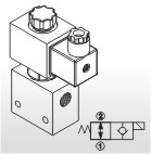 Cartridge Type Solenoid Operated Check Valves