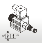 Solenoid Operated Cartridge Valves