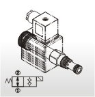 Solenoid Operated Cartridge Valves