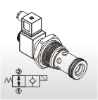 Solenoid Operated Cartridge Valves