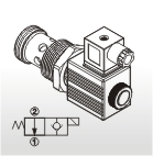 Solenoid Operated Cartridge Valves