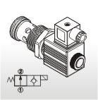 Solenoid Operated Cartridge Valves