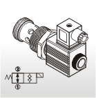 Solenoid Operated Cartridge Valves