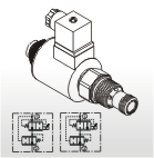 Proportional Flow Valves (Pressure Compensated Include)