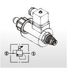 Proportional Relief  Valves 