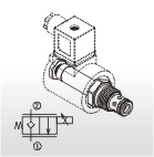 Proportional Check Valves