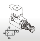 Proportional Check Valves