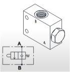 Directional Valves