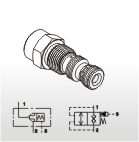 Directional Valves